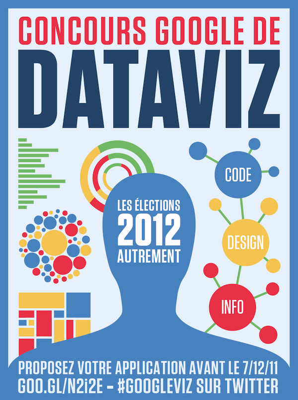Affiche Concours Google copie